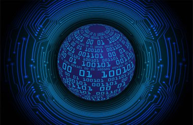 Siber devre gelecekteki teknoloji kavramı