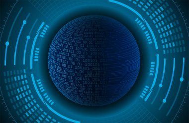 Siber devre gelecekteki teknoloji kavramı