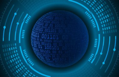 Siber devre gelecekteki teknoloji kavramı