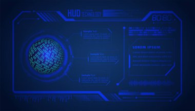 Siber devre gelecekteki teknoloji kavramı