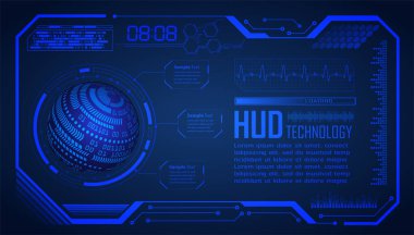 Siber devre gelecekteki teknoloji kavramı