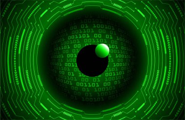 Siber devre gelecekteki teknoloji kavramı