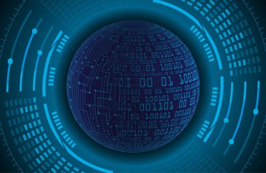 Siber devre gelecekteki teknoloji kavramı