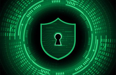 Siber devre gelecekteki teknoloji kavramı