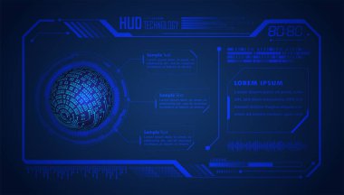 Siber devre gelecekteki teknoloji kavramı