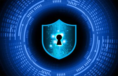 Kilitli siber laik kavram