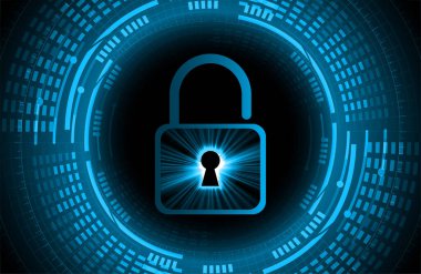 Kilitli siber laik kavram