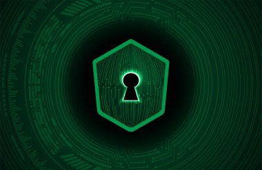 Kilitli siber laik kavram