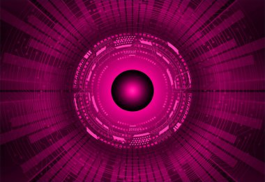 Göz siber devre teknolojisi, kavram geçmişi