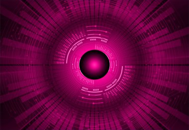 Göz siber devre teknolojisi, kavram geçmişi