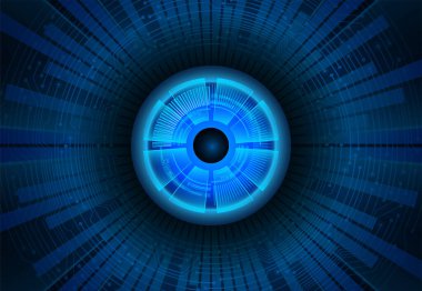 Göz siber devre teknolojisi, kavram geçmişi