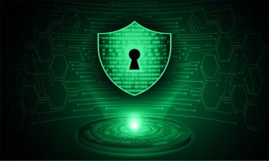 siber güvenlik sistemi kavramı