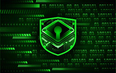 Dijital siber güvenlik teknolojisi kavramı