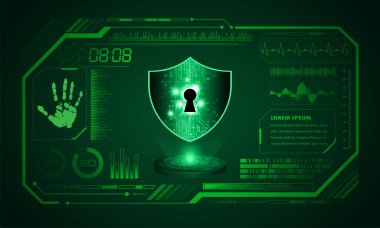 Dijital siber teknoloji kavramı