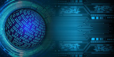 Siber güvenlik kavramı arka plan