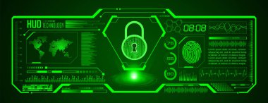 Siber devre gelecek teknolojisi, güvenli konsept geçmişi