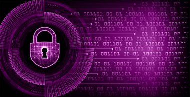 Siber devre gelecek teknolojisi, güvenli konsept geçmişi