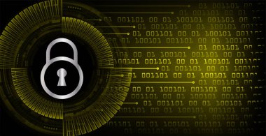 Siber devre gelecek teknolojisi, güvenli konsept geçmişi