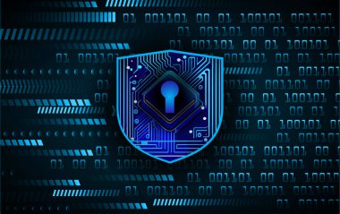 Siber devre gelecek teknolojisi, güvenli konsept geçmişi