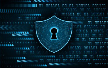 Siber devre gelecek teknolojisi, güvenli konsept geçmişi