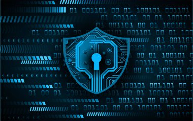 Siber devre gelecek teknolojisi, güvenli konsept geçmişi