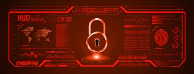 Siber devre gelecek teknolojisi, güvenli konsept geçmişi