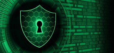 Siber devre gelecek teknolojisi, güvenli konsept geçmişi