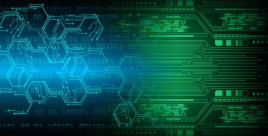 Siber güvenlik ve gelecekteki teknoloji kavramı