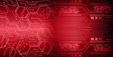 Siber güvenlik ve gelecekteki teknoloji kavramı