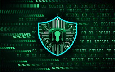 Siber devre gelecek teknolojisi, güvenli konsept geçmişi