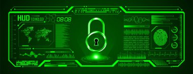 Siber devre gelecek teknolojisi, güvenli konsept geçmişi