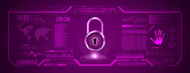 Siber devre gelecek teknolojisi, güvenli konsept geçmişi