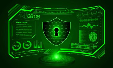 Siber devre gelecek teknolojisi, güvenli konsept geçmişi