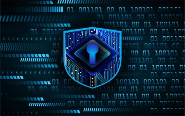 Siber güvenlik ve gelecekteki teknoloji kavramı