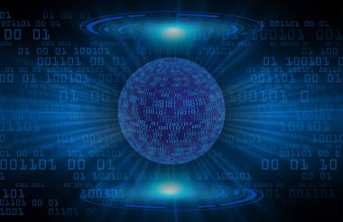 İkili kod ile Küre