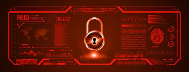 Siber güvenlik ve gelecekteki teknoloji kavramı