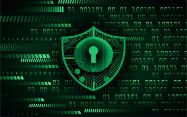 Siber güvenlik ve gelecekteki teknoloji kavramı