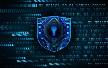 Siber güvenlik ve gelecekteki teknoloji kavramı