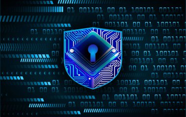 Kalkanlı dijital güvenlik kavramı, vektör illüstrasyonu