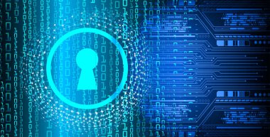 Siber güvenlik ve gelecekteki teknoloji kavramı