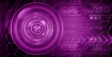 Siber devre gelecekteki teknoloji kavramı