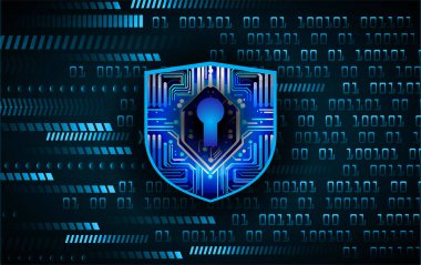 Siber güvenlik ve gelecekteki teknoloji kavramı