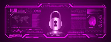 Siber güvenlik ve gelecekteki teknoloji kavramı