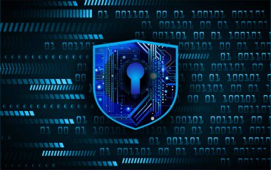 Siber güvenlik ve gelecekteki teknoloji kavramı