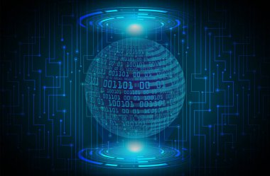 Siber devre gelecekteki teknoloji kavramı