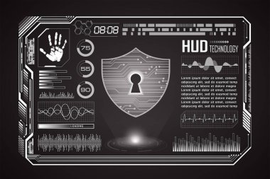 Siber güvenlik ve gelecekteki teknoloji kavramı