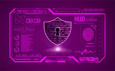 Hologram, hud kullanıcı arayüzü, siber saldırı ile geleceksel hud arayüzü.