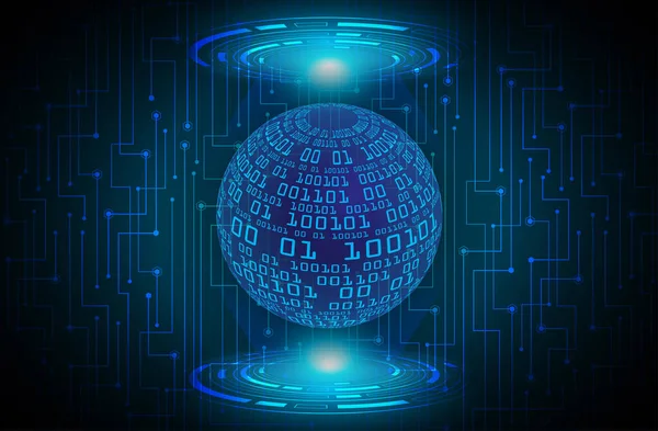 Siber devre gelecekteki teknoloji kavramı