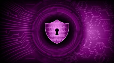 Siber güvenlik kavramı kilit ile