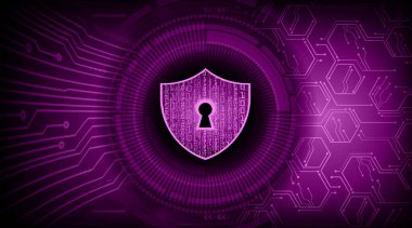 Simge dijital koruması, siber güvenlik 